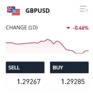 Rumus sederhana trading forex