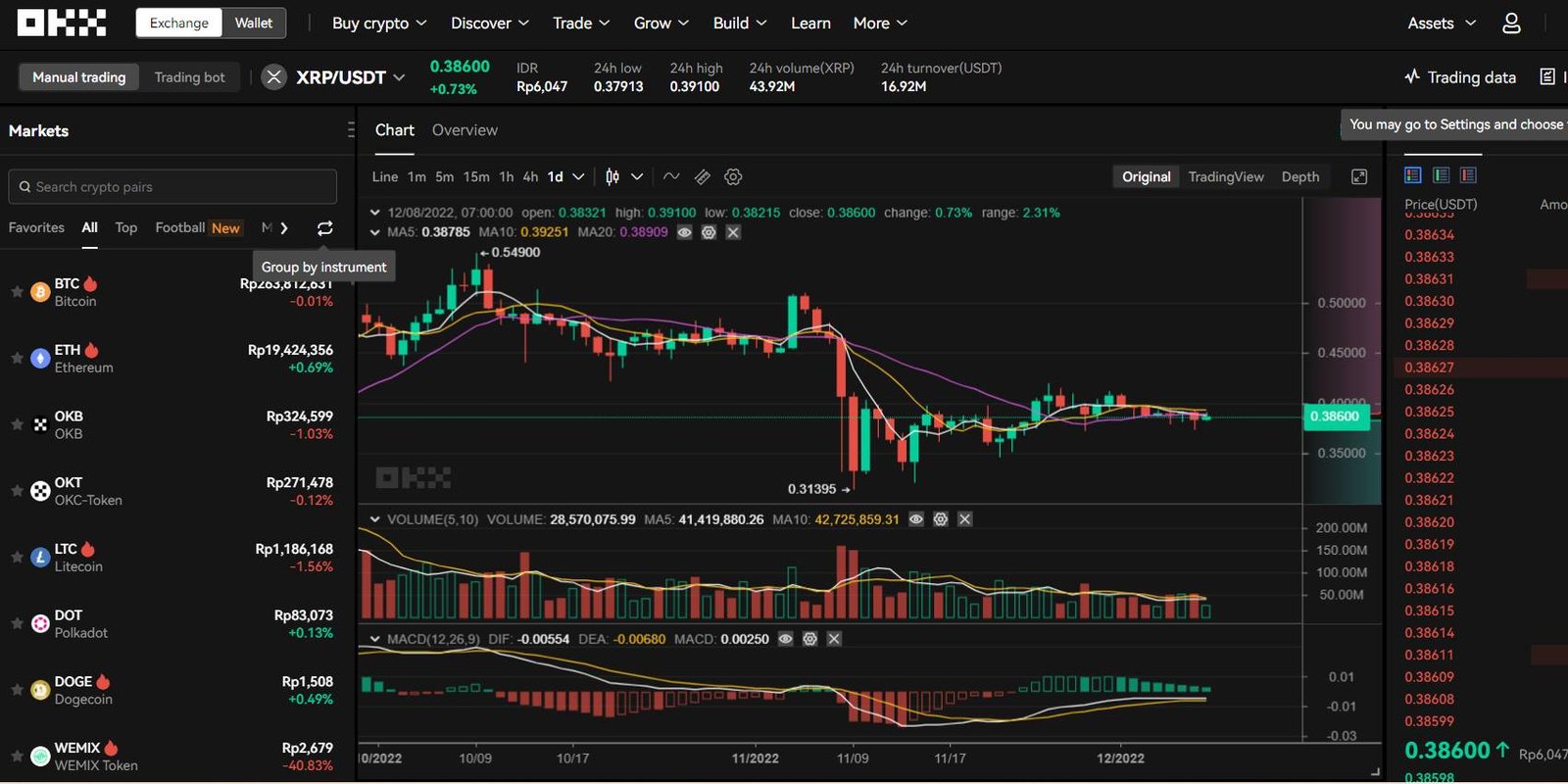 jual beli xrp coin di okx