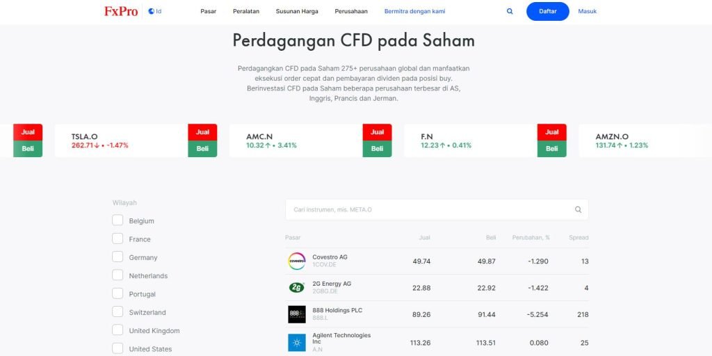 fxpro sign up