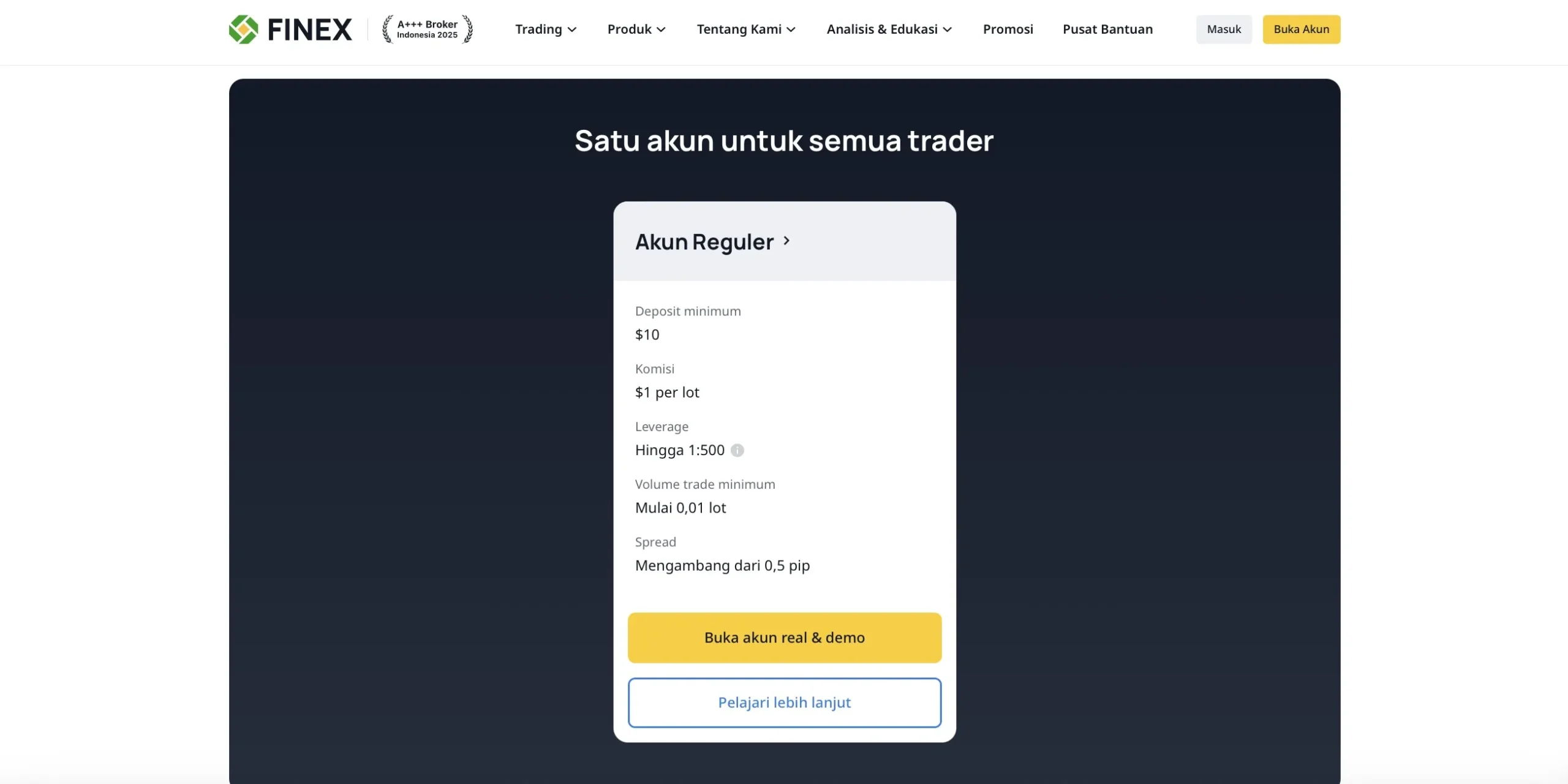 akun finex dengan kondisi trading ideal di Indonesia