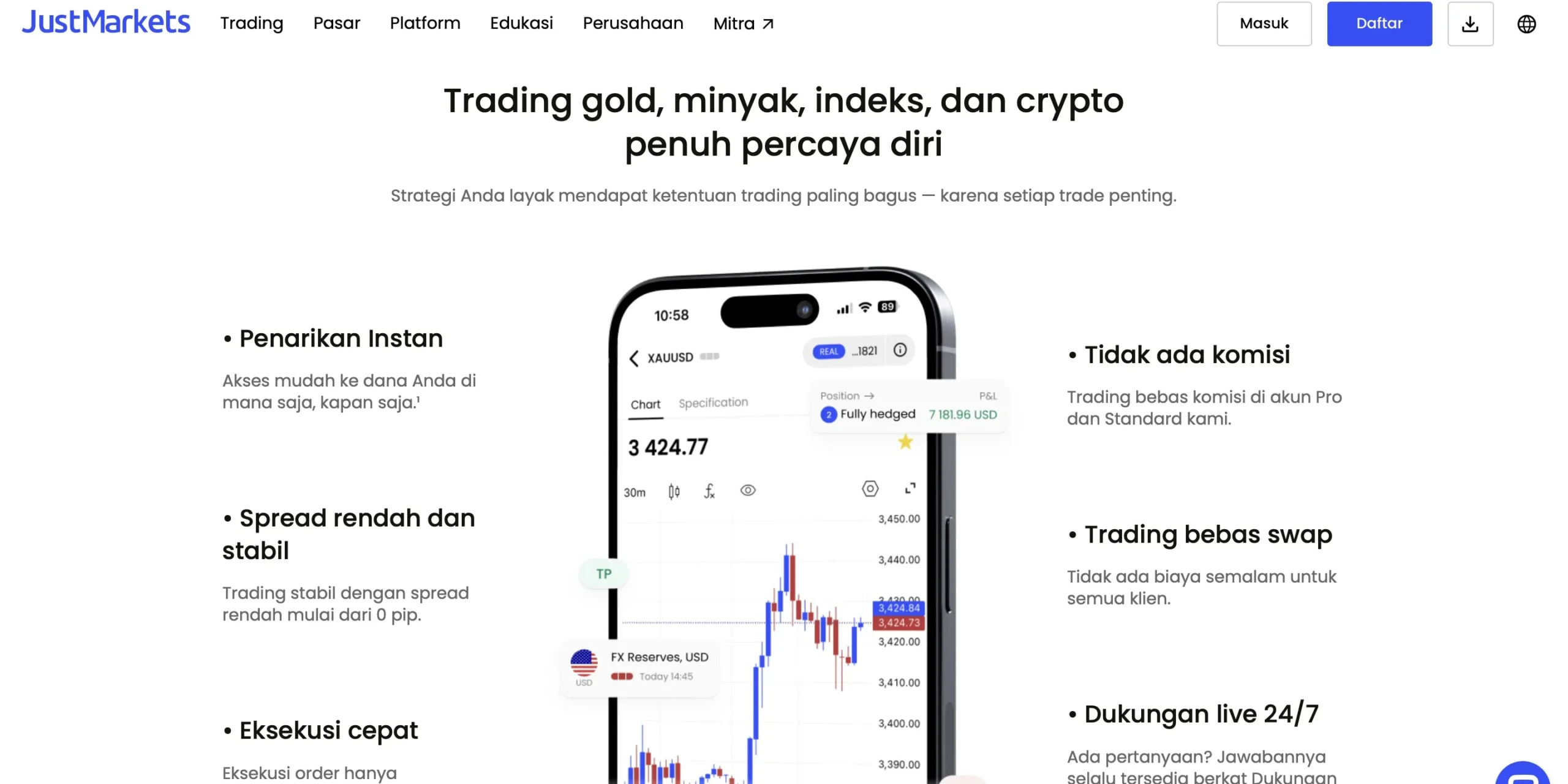 ketentuan trading JustMarkets
